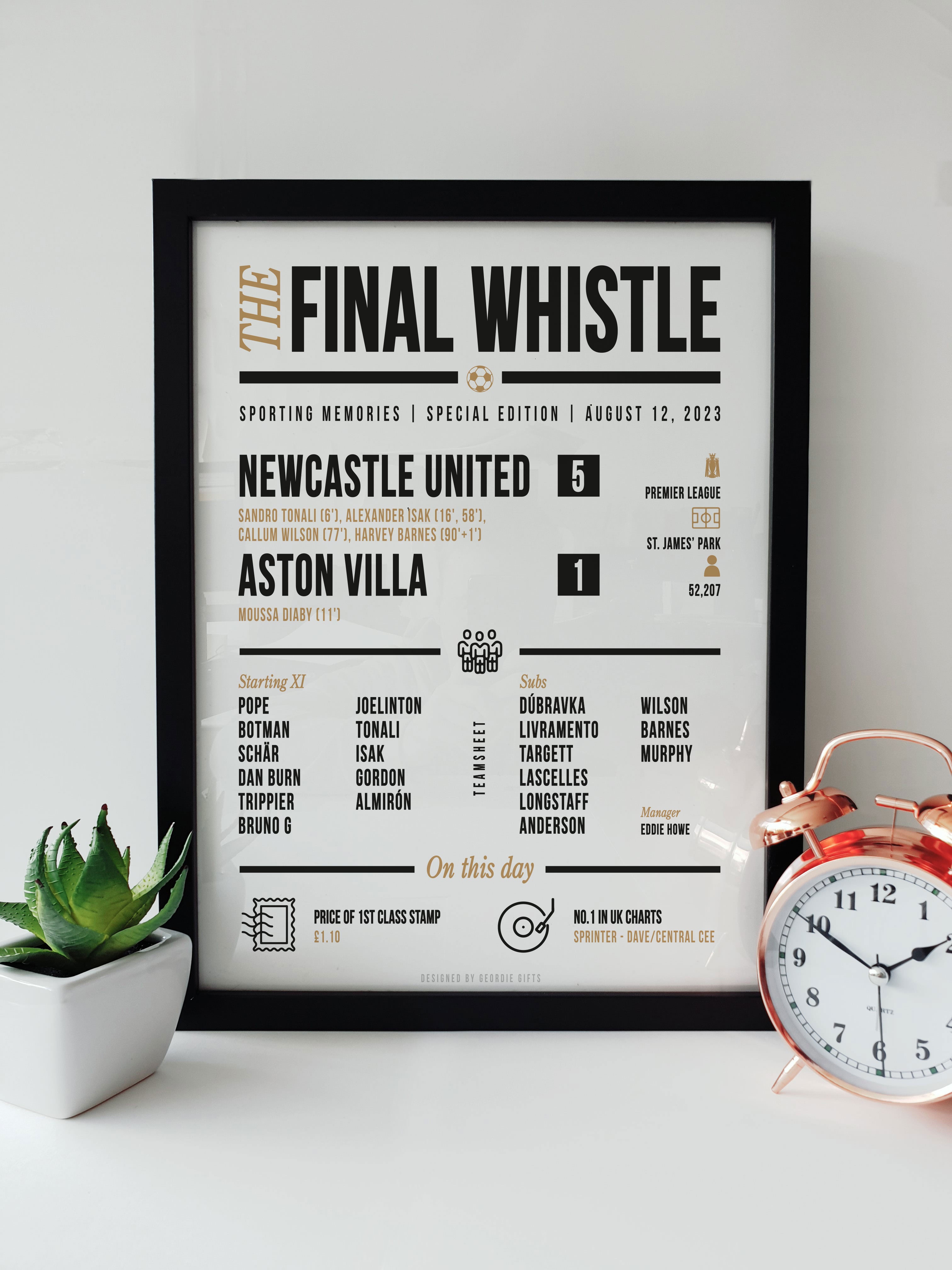 Newcastle United 5-1 Aston Villa matchday poster print showing match details from August 12, 2023, at St. James' Park. designed by geordie gifts